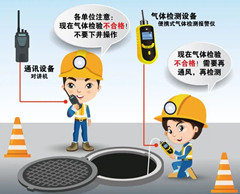 鄄城有限空间安全作业操作规程